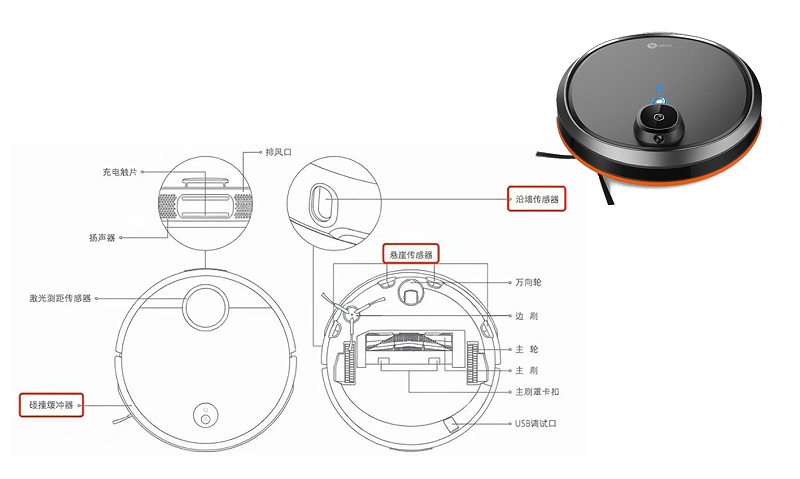 掃地機(jī)器人